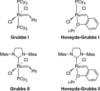 Grubbs and Hoveyda-Grubbs-type ruthenium-based catalysts for
olefin metathesis
